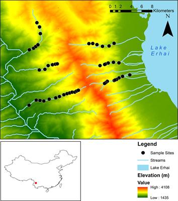 Metacommunity Structures of Macroinvertebrates and Diatoms in High Mountain Streams, Yunnan, China